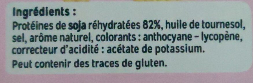 Additives