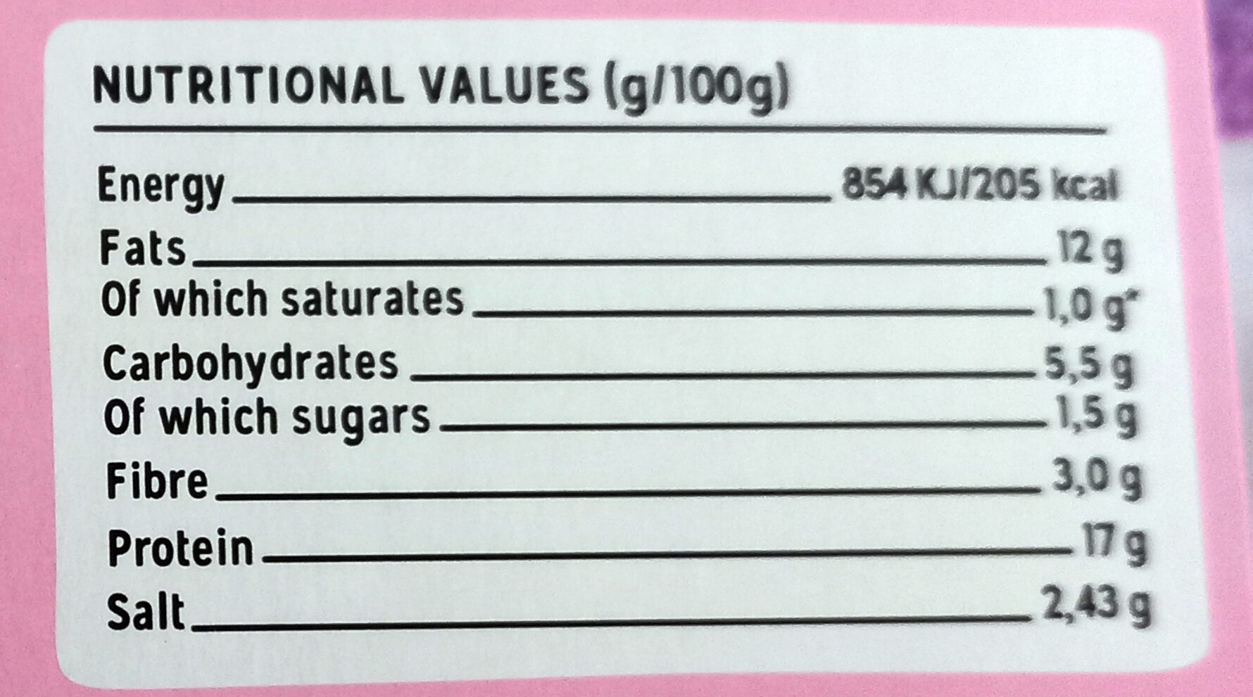 Allergens