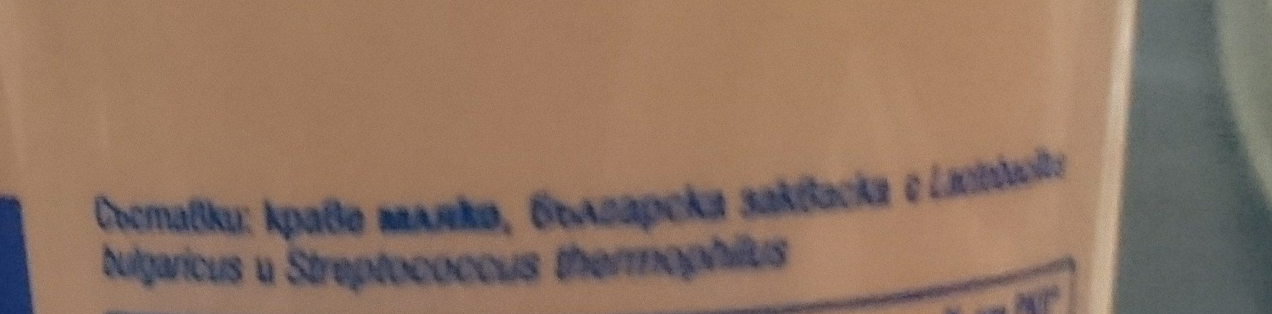 Additives