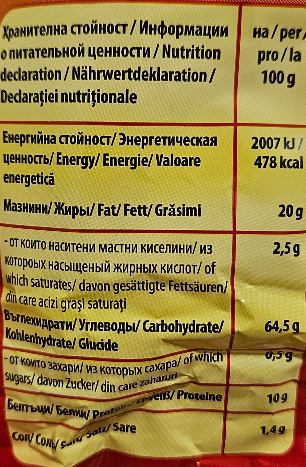 Allergens
