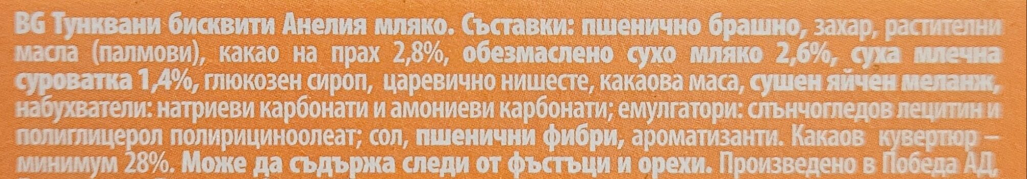 Additives