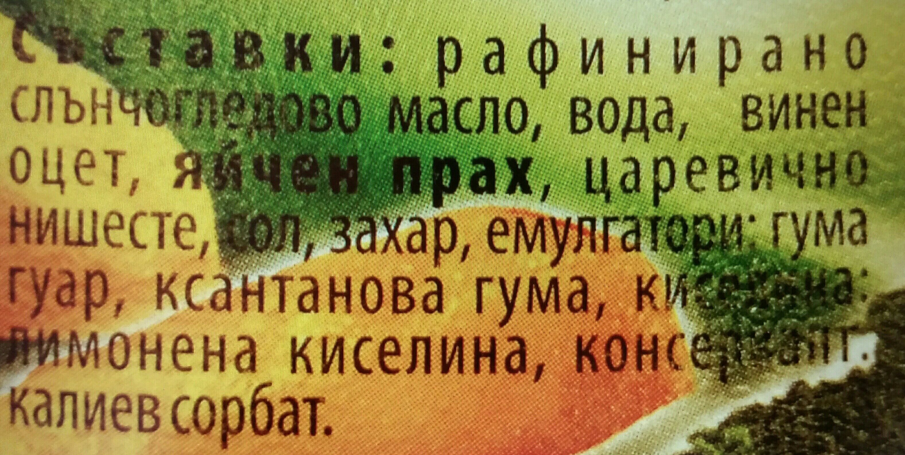 Additives