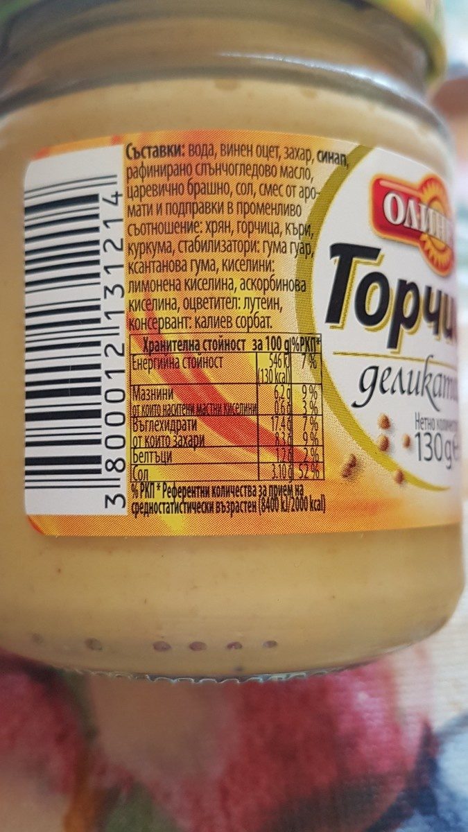 Additives
