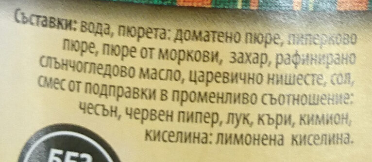 Additives