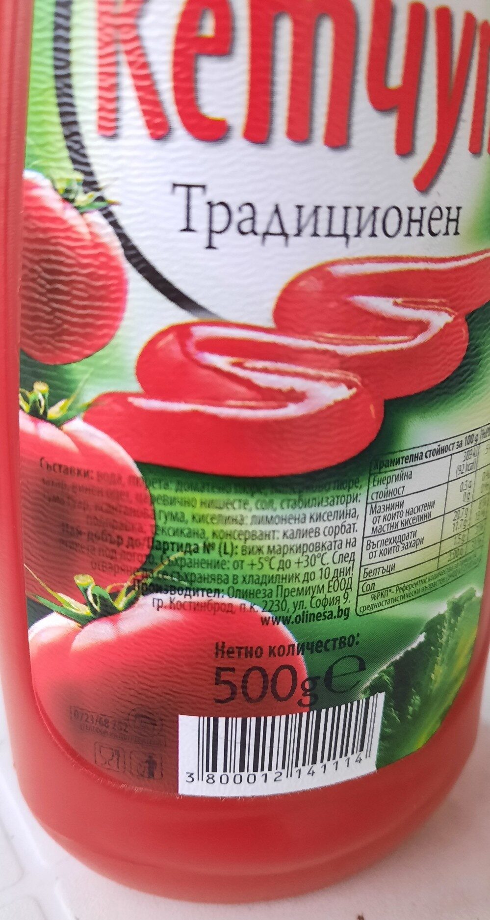 Additives