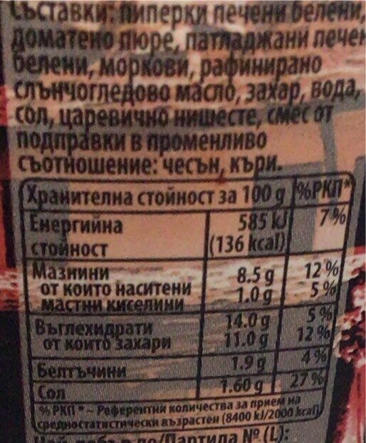 Allergens