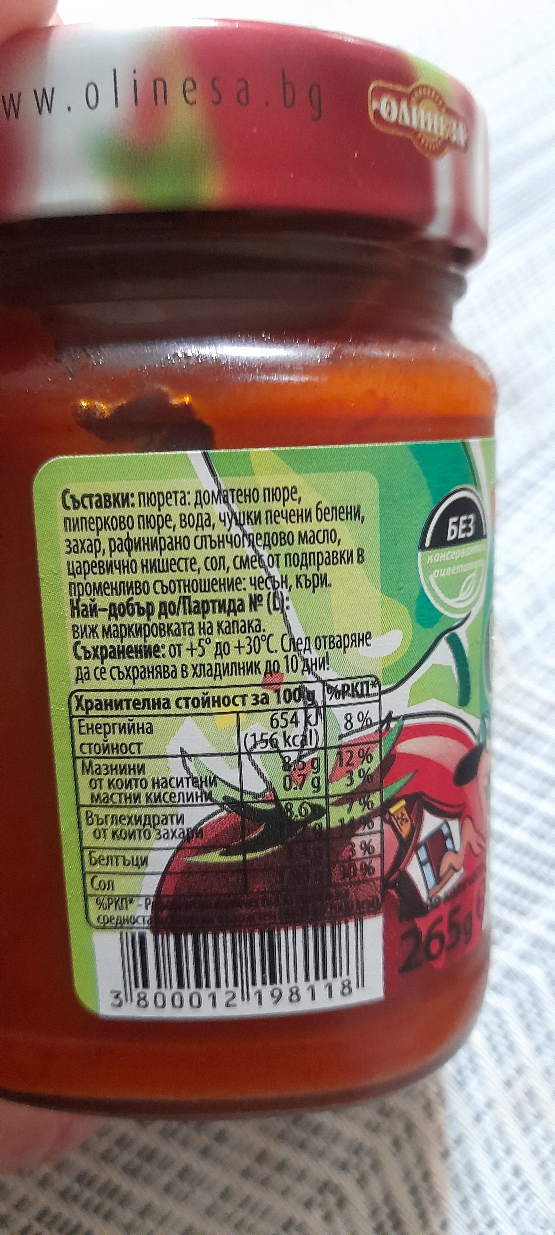 Additives