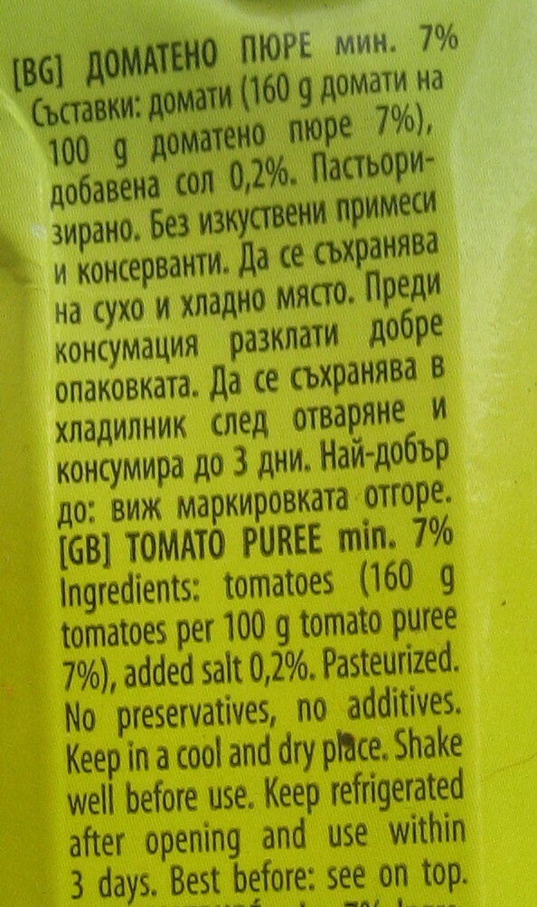 Additives