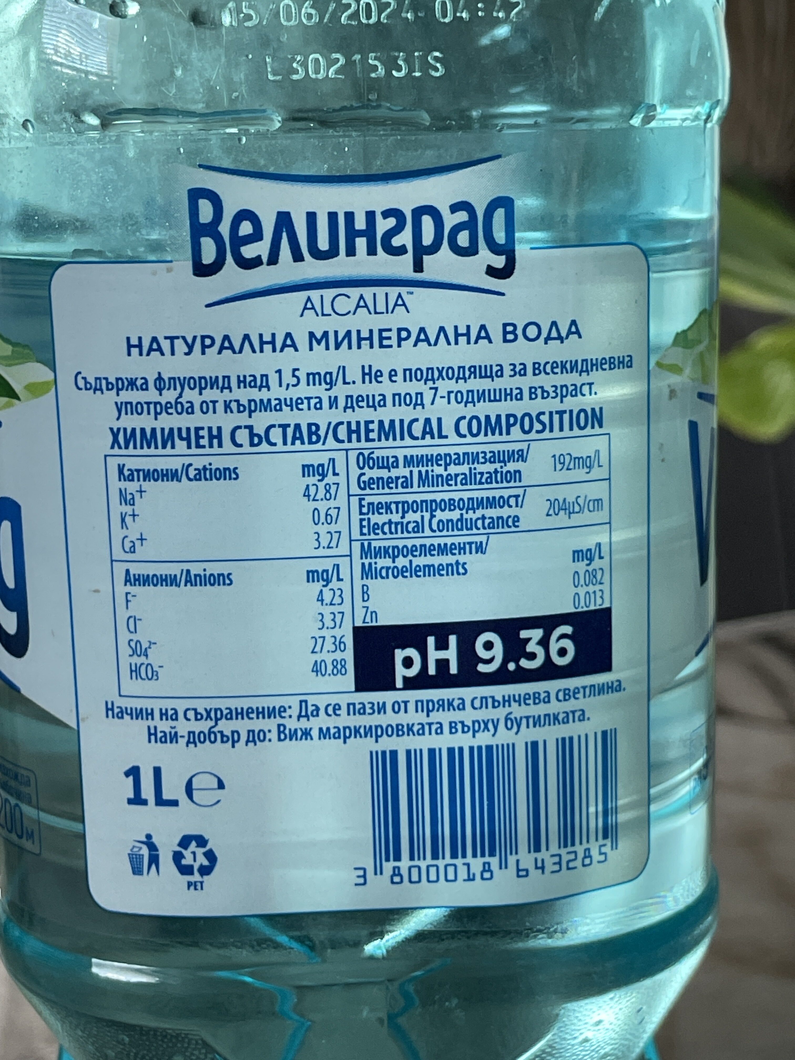 Additives