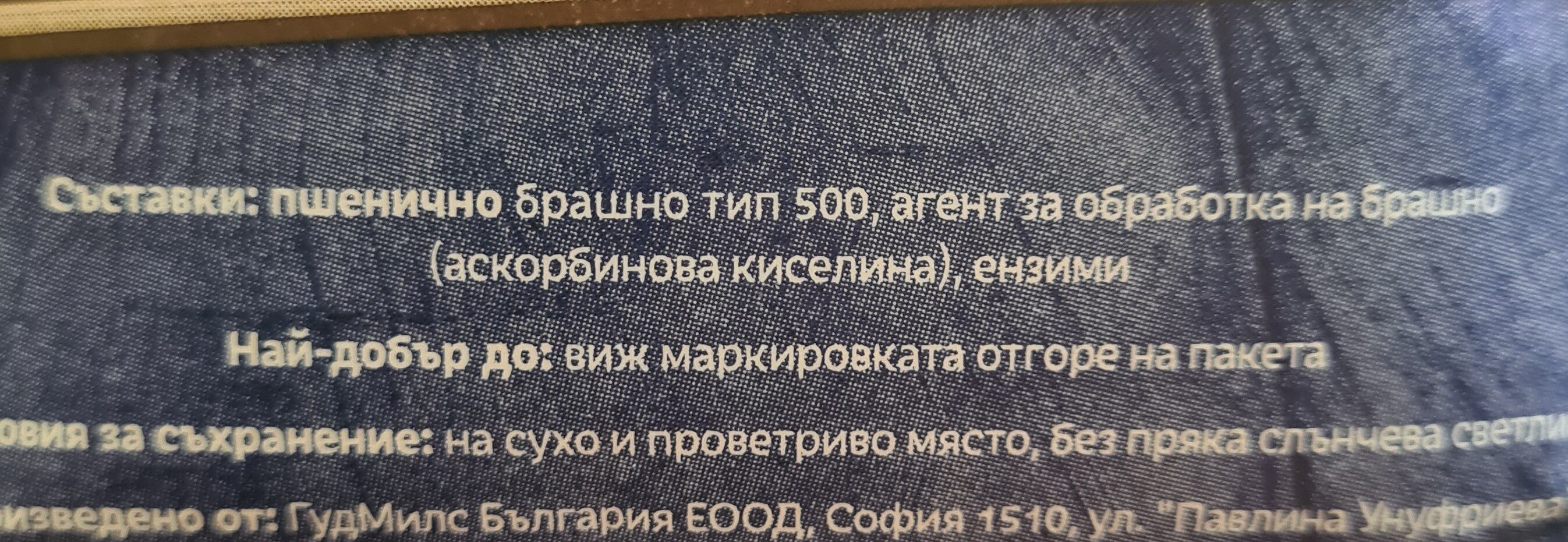 Additives