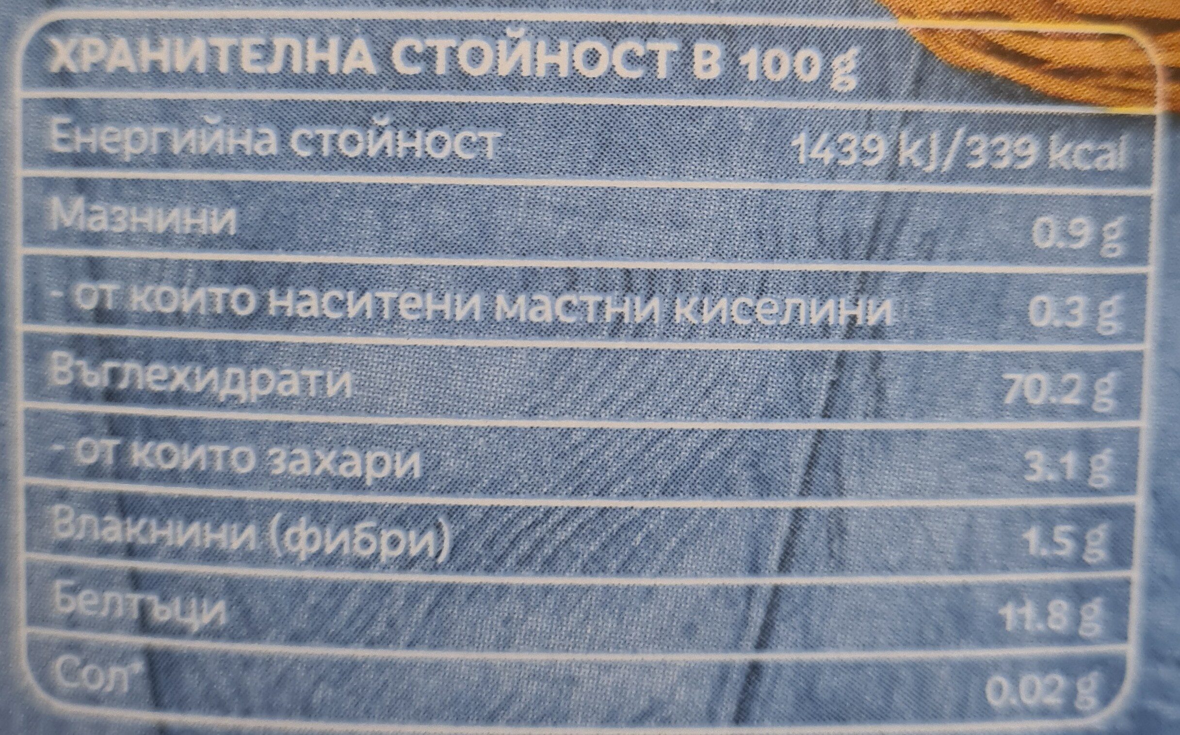 Allergens