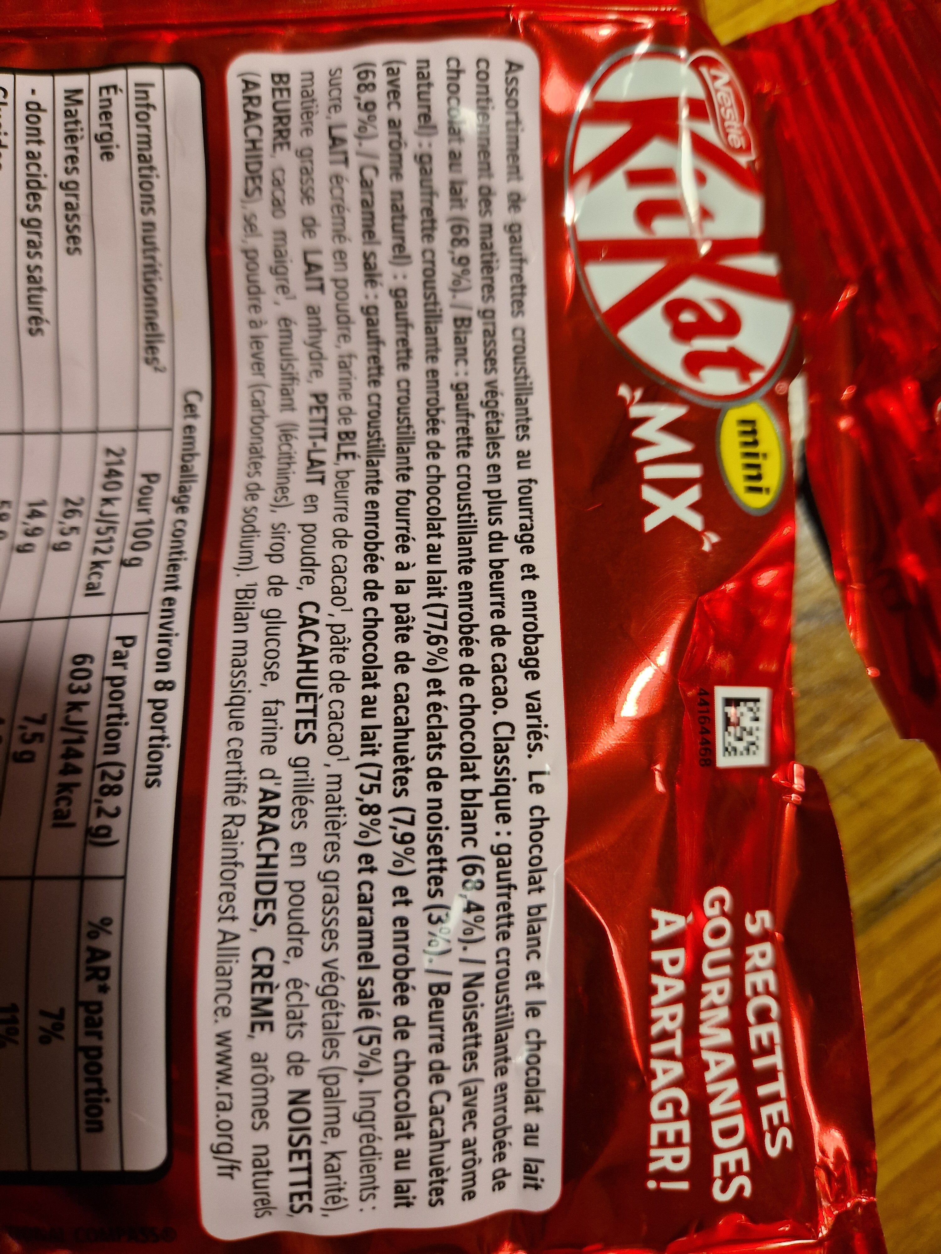 Additives