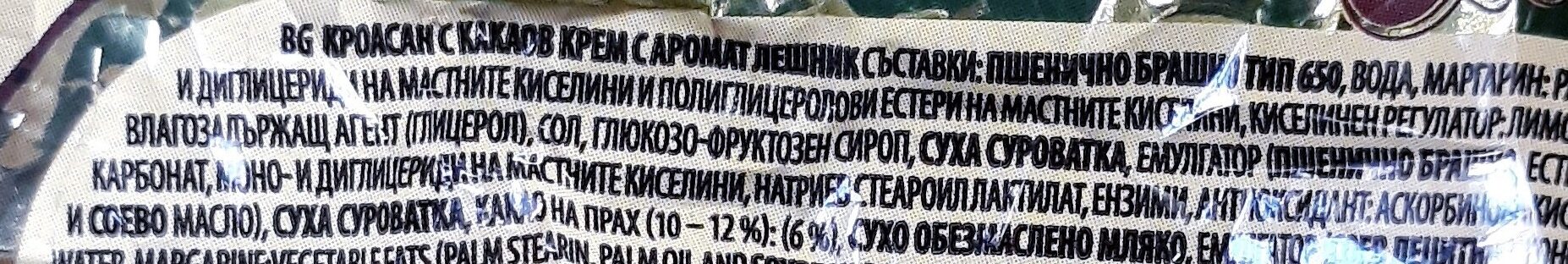 Additives