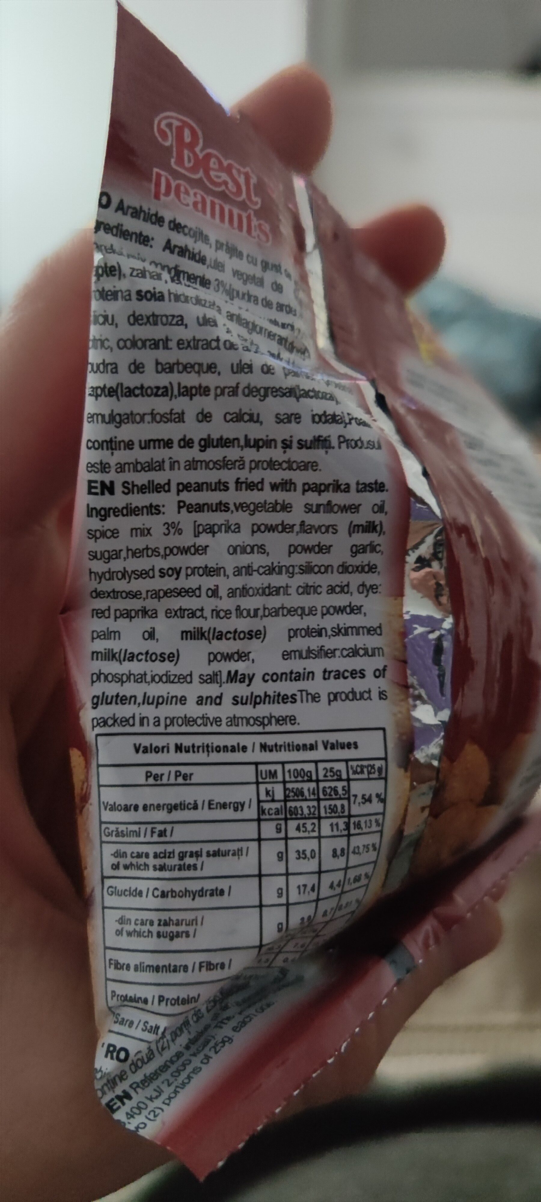 Additives
