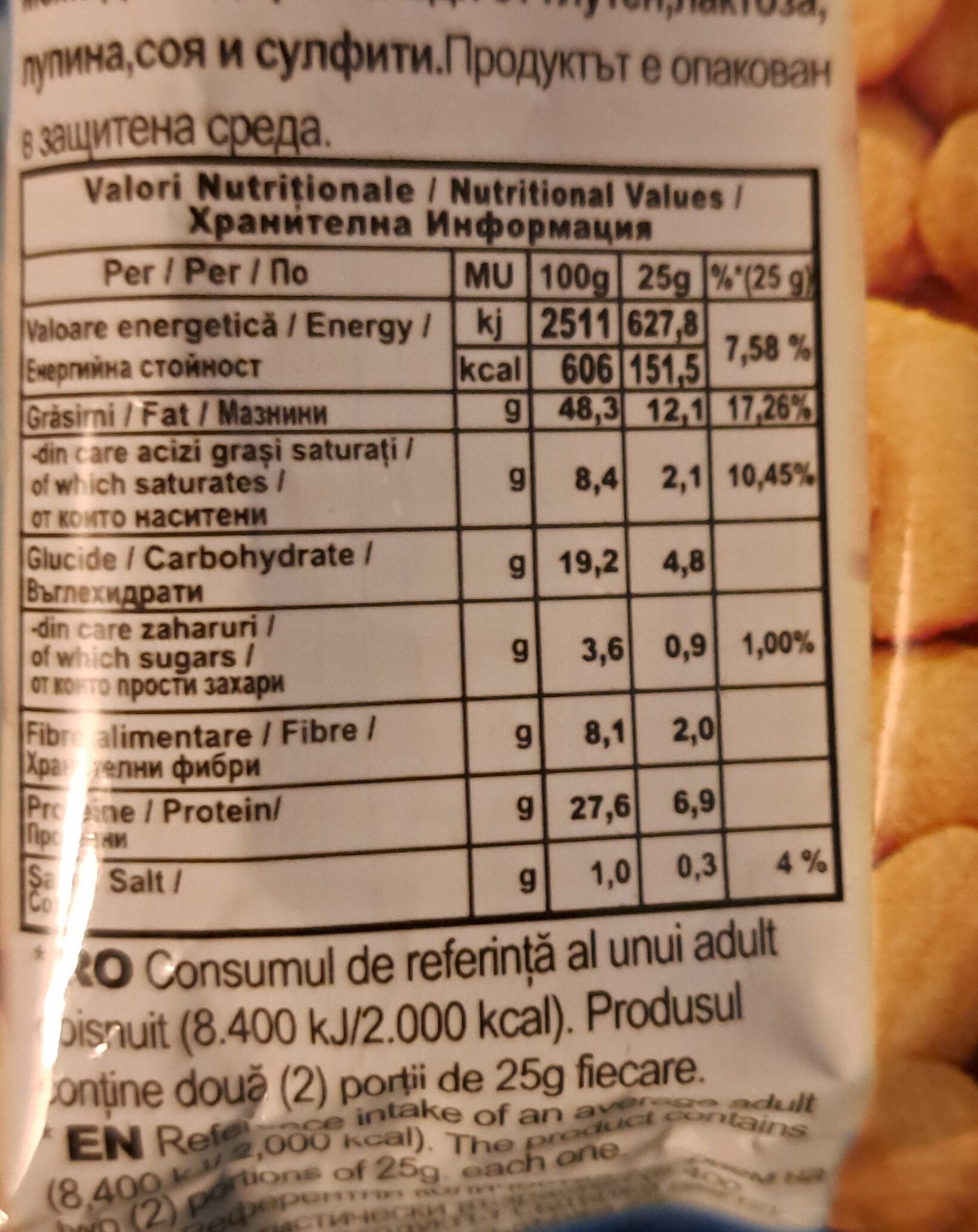 Allergens