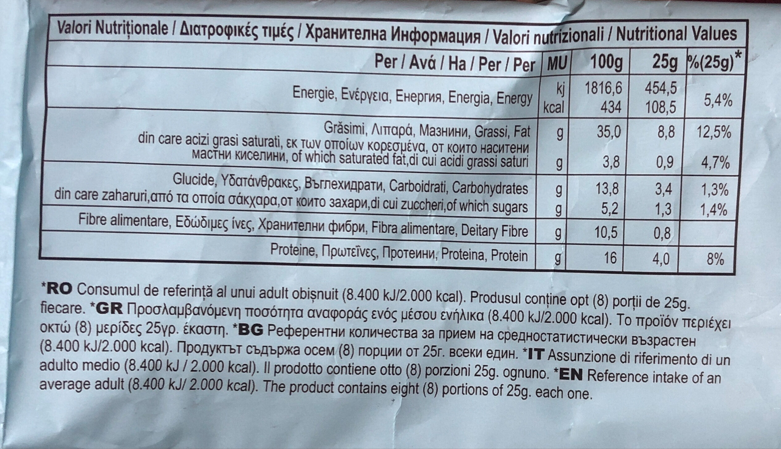Allergens
