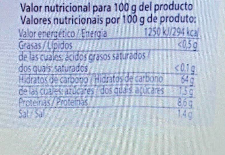Allergens