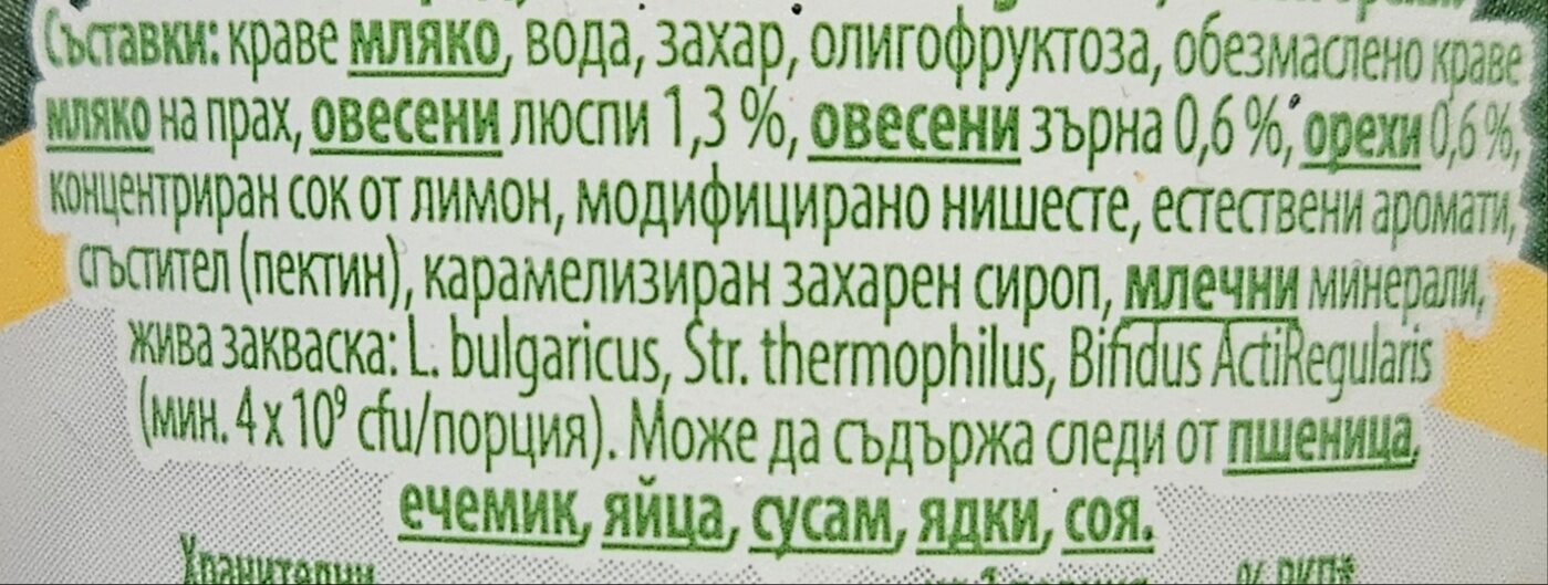 Additives