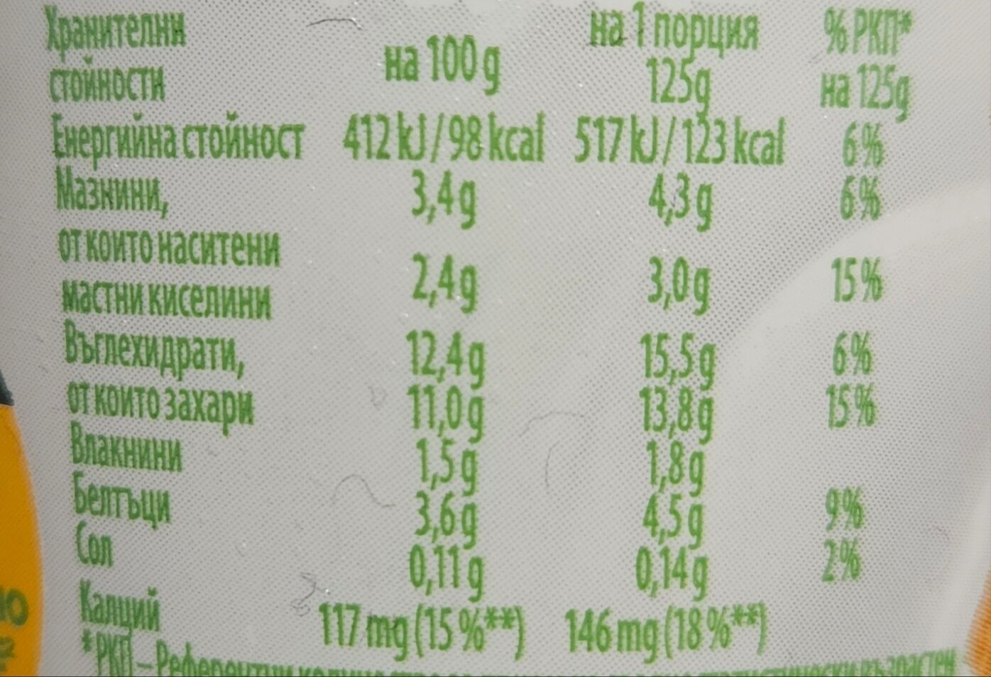 Allergens