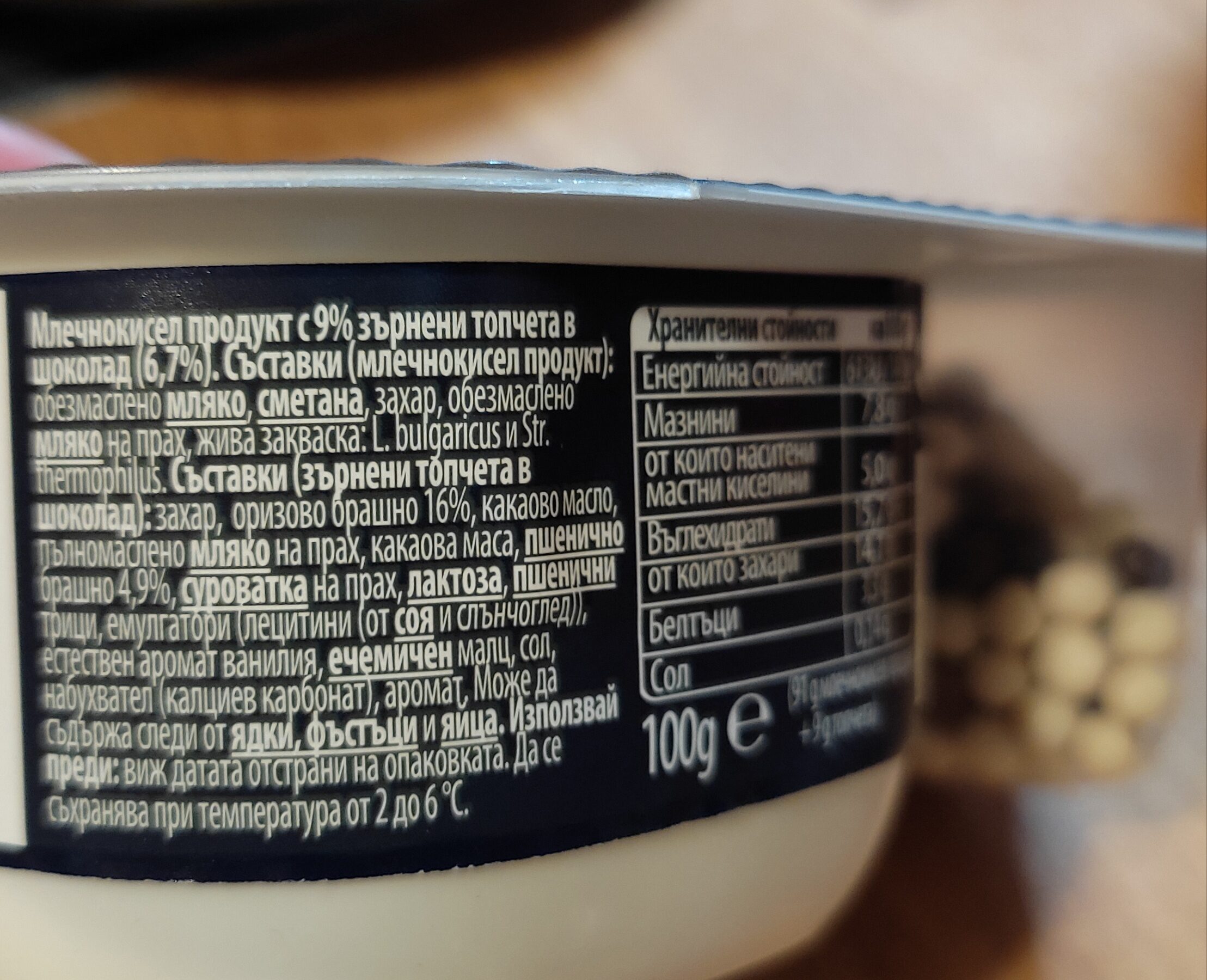 Additives