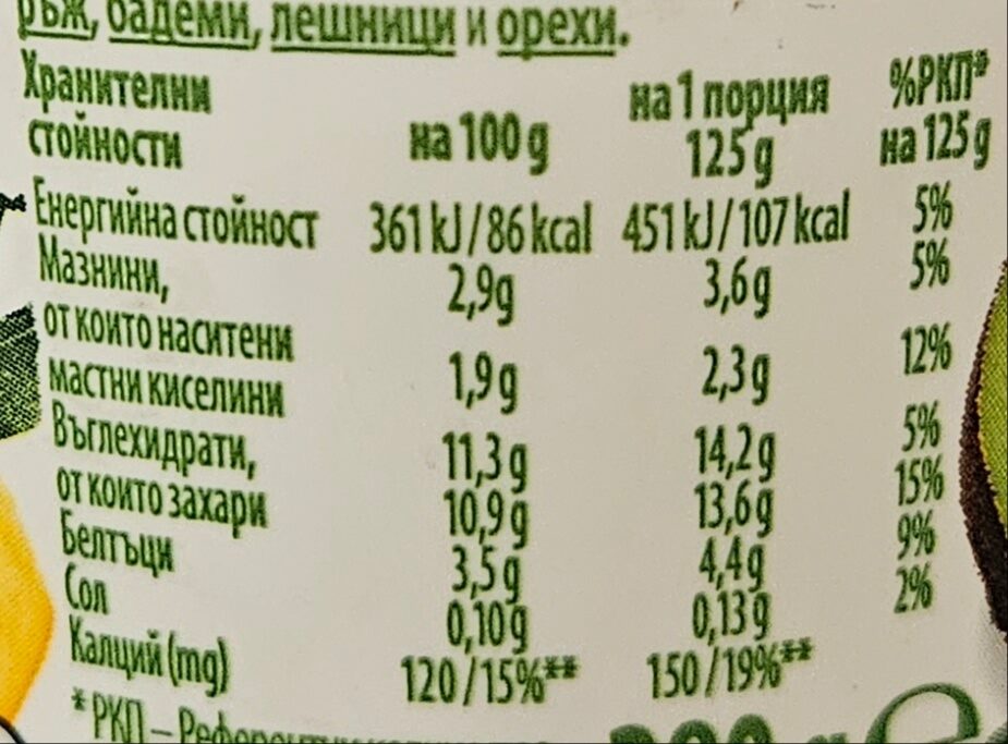 Allergens