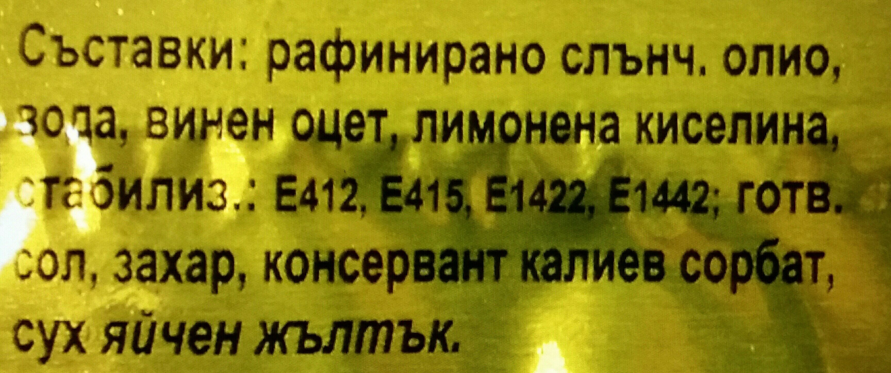 Additives