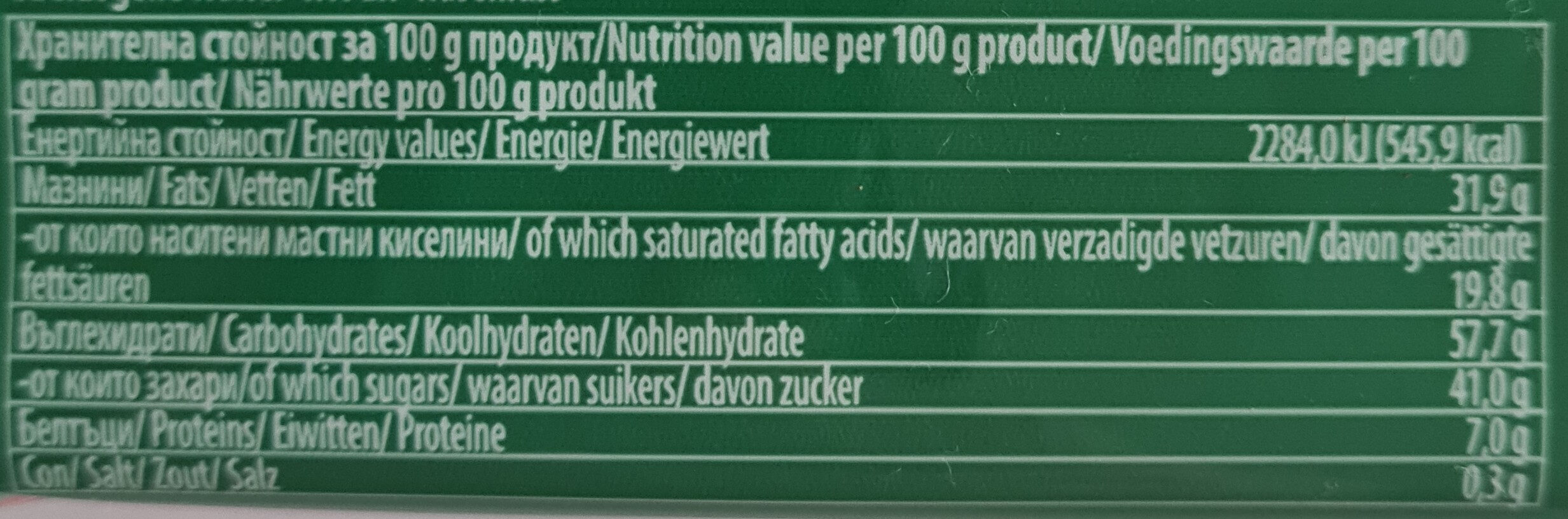 Allergens