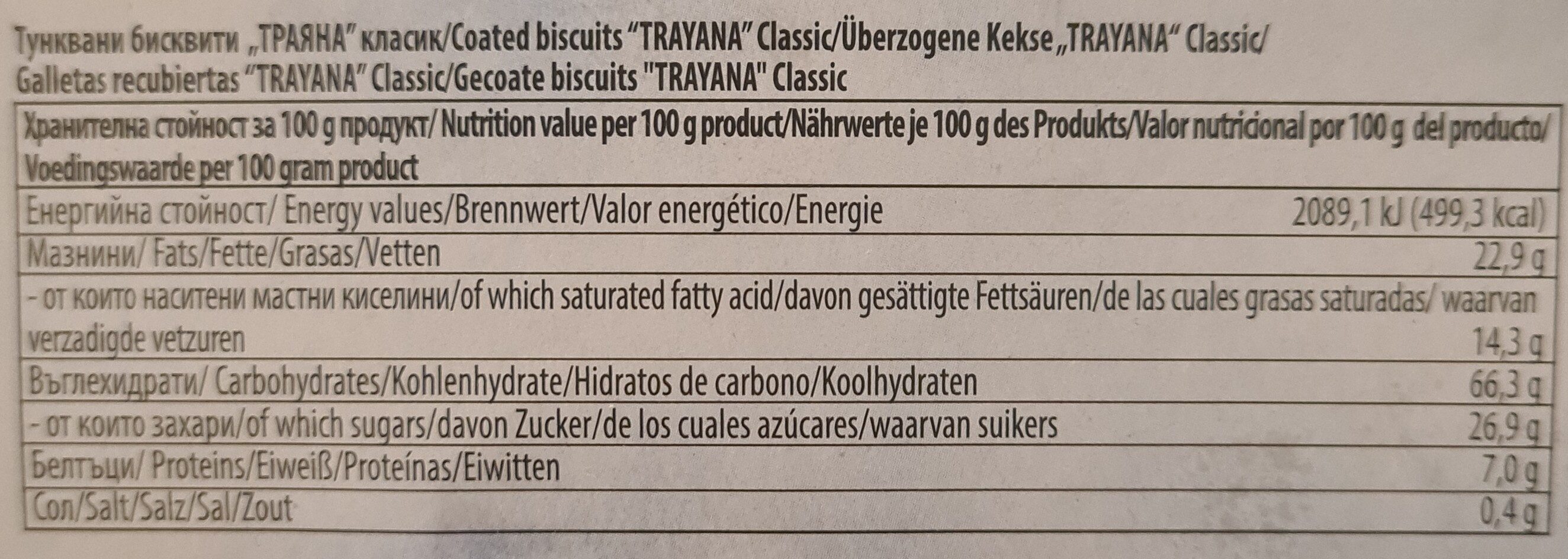 Allergens