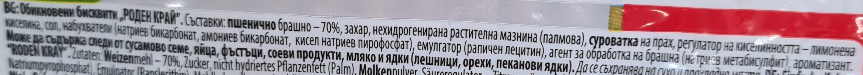 Additives