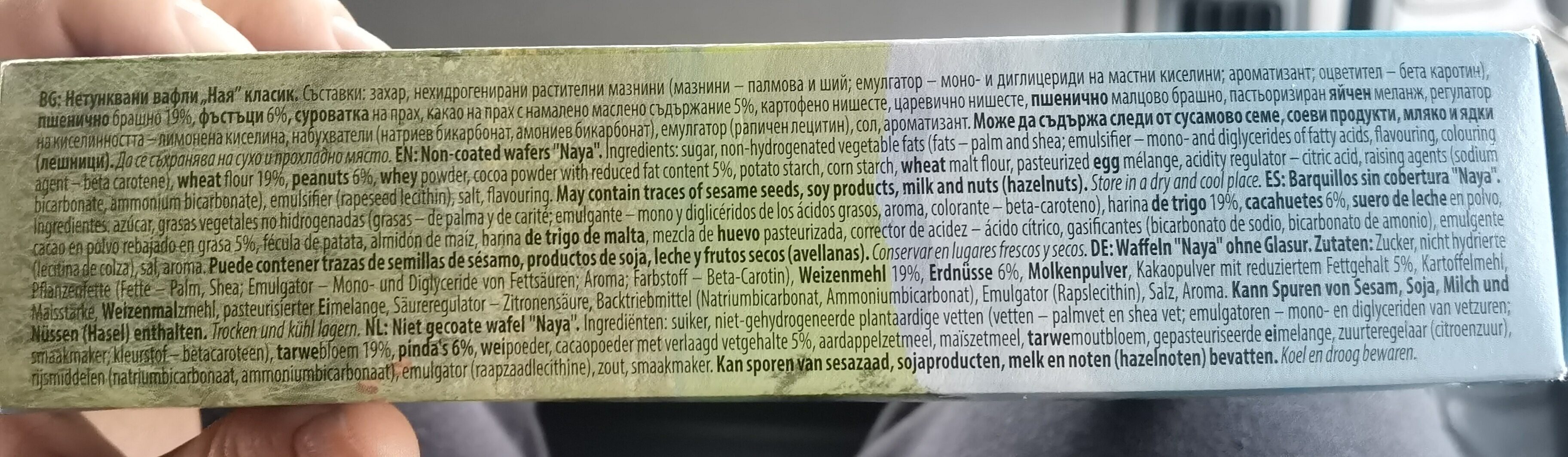 Additives
