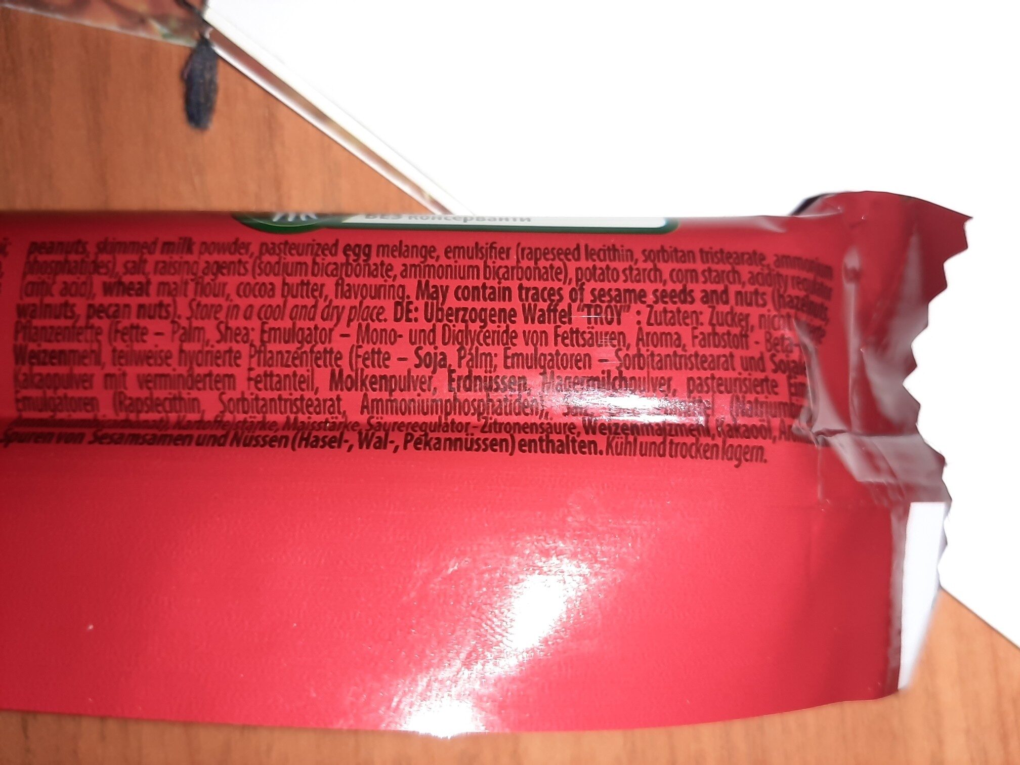 Additives