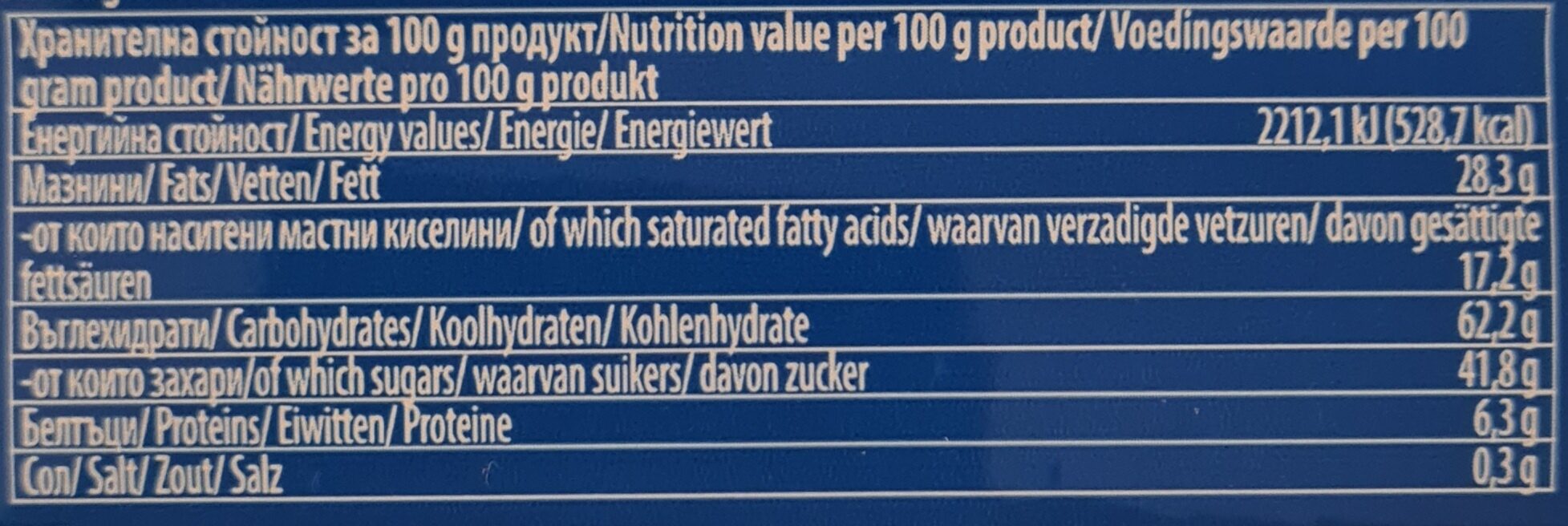 Allergens