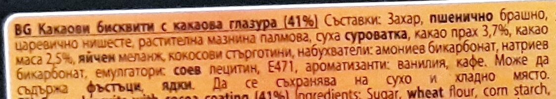 Additives