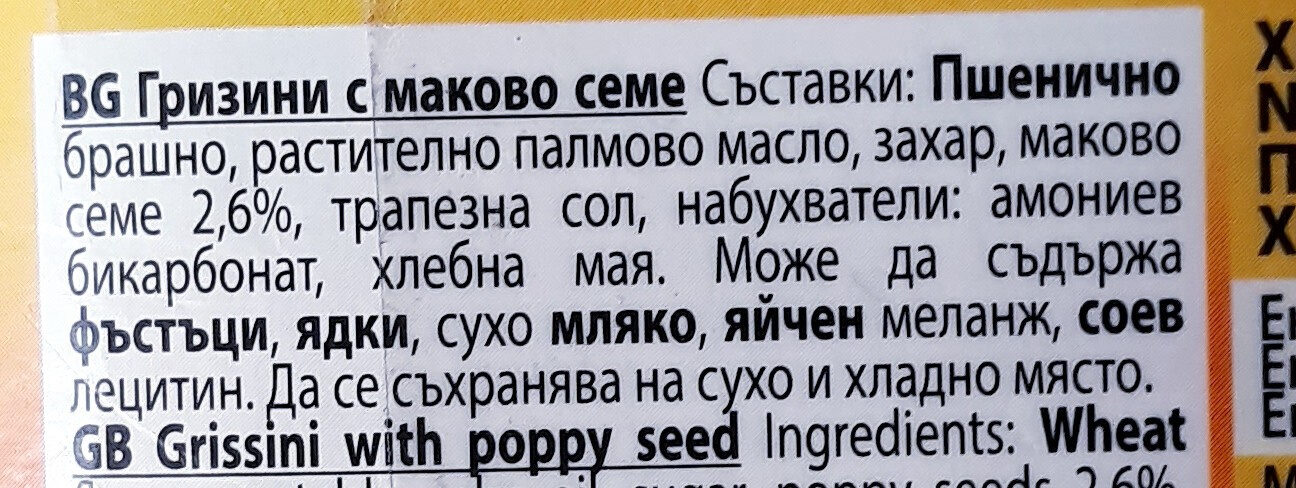 Additives