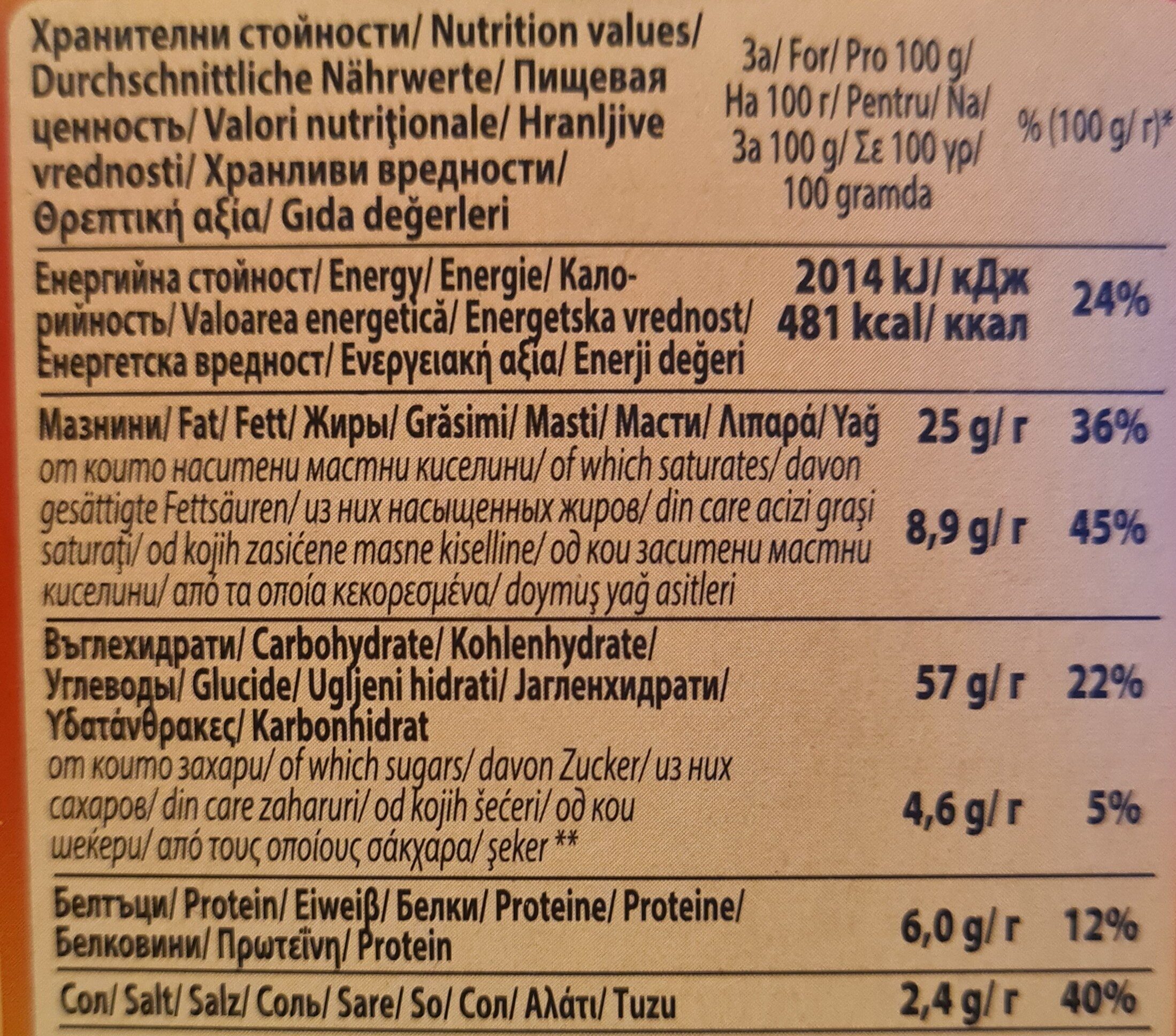 Allergens