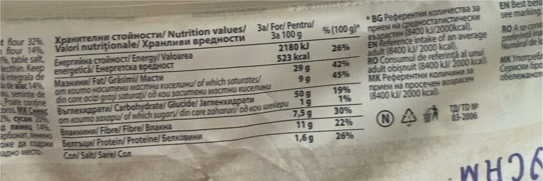 Allergens