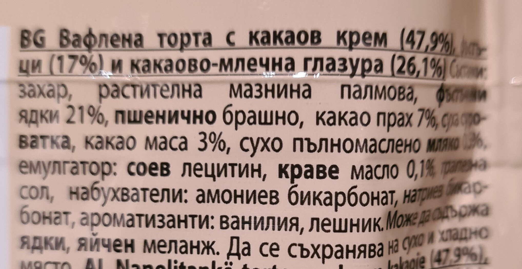 Additives