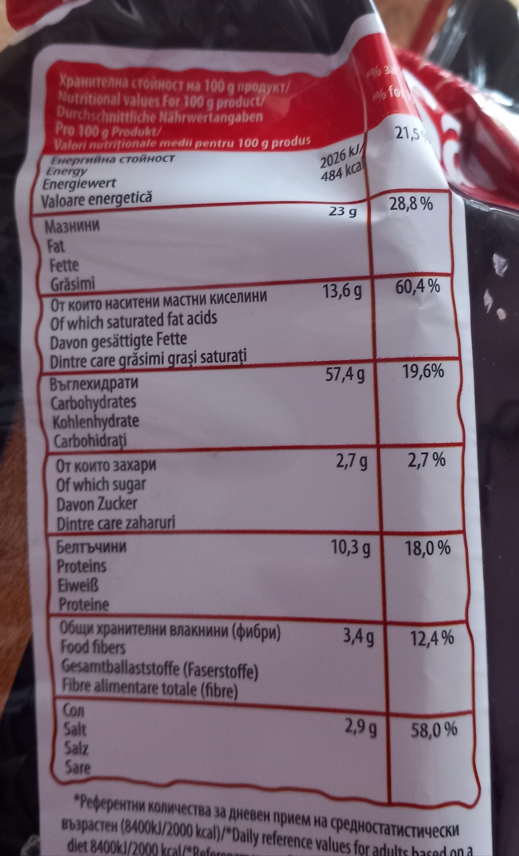 Allergens