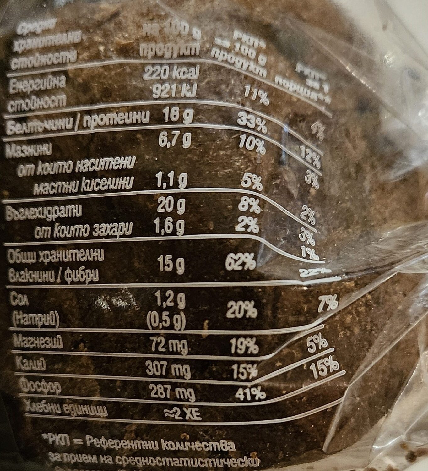 Allergens