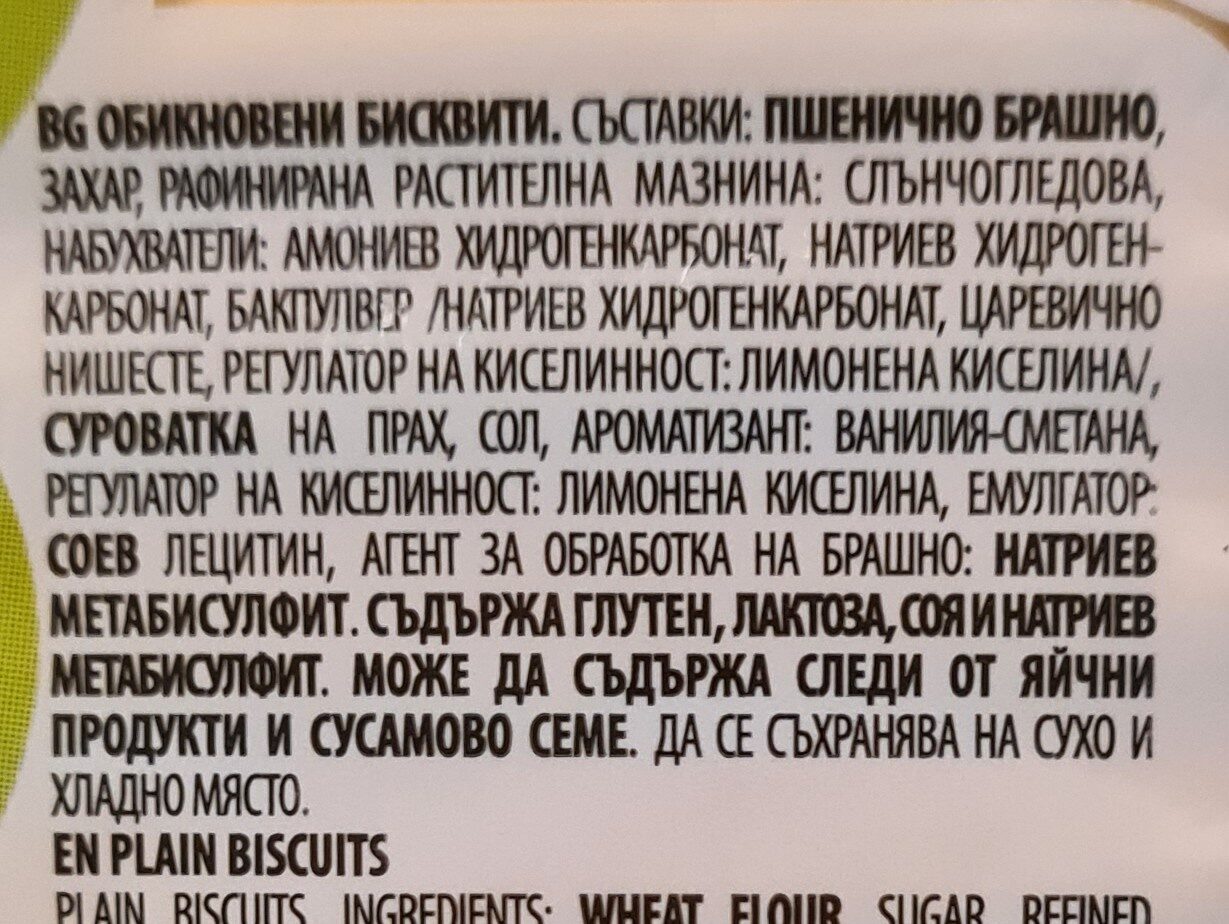 Additives