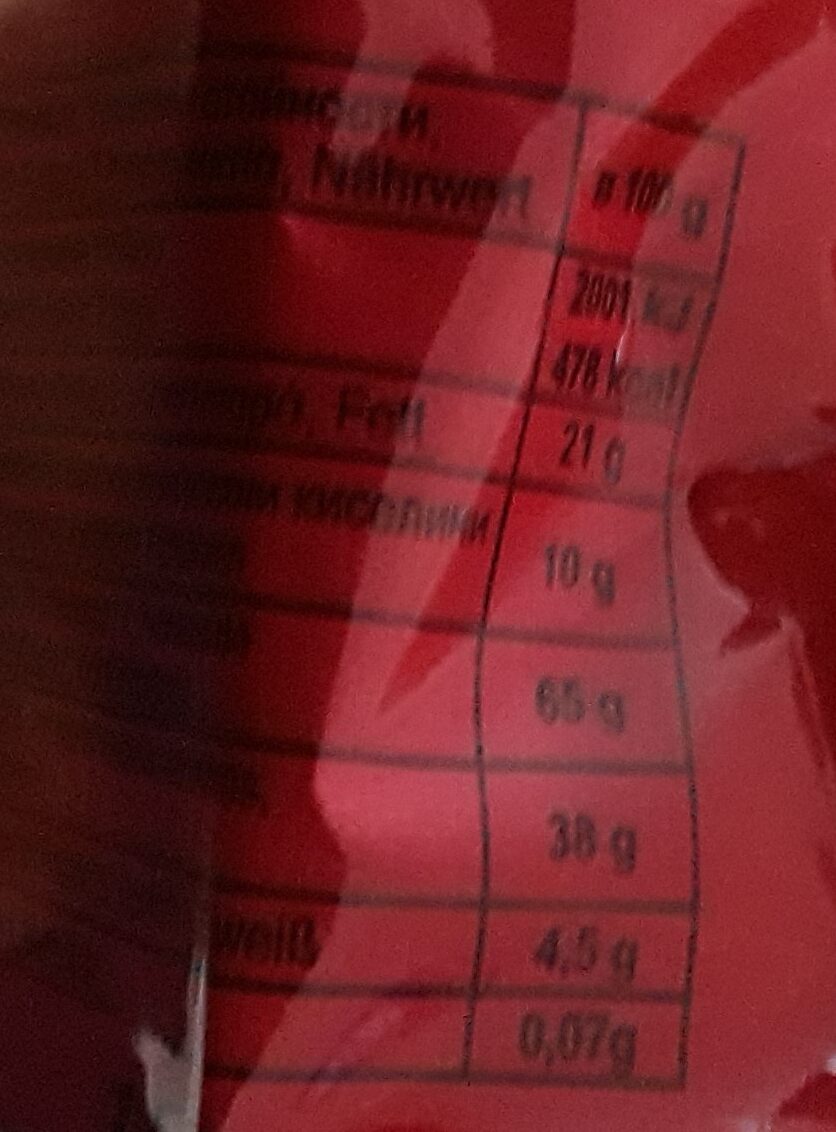Allergens