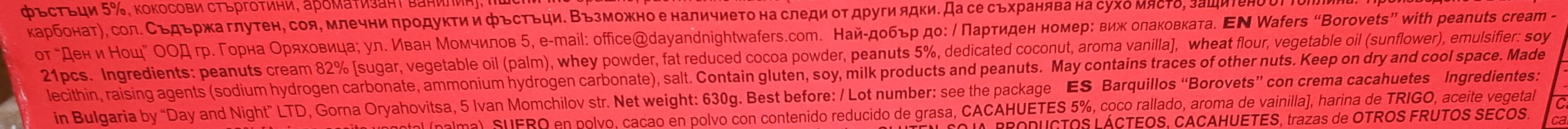 Additives