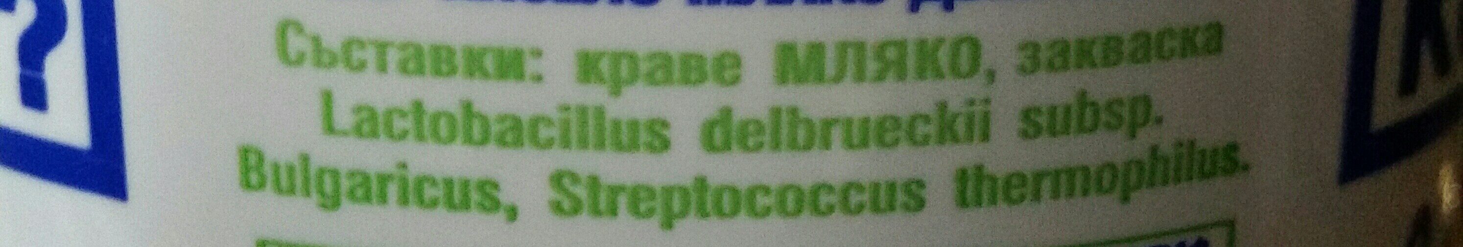 Additives