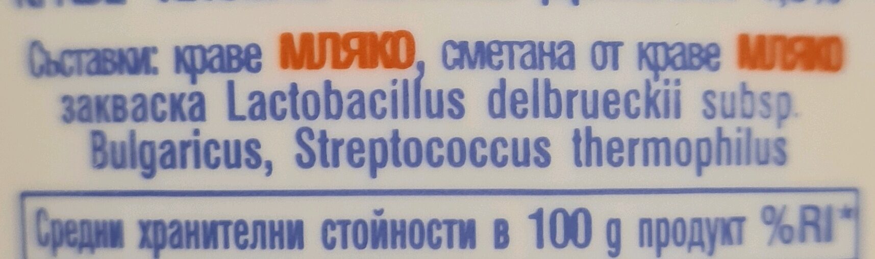 Additives