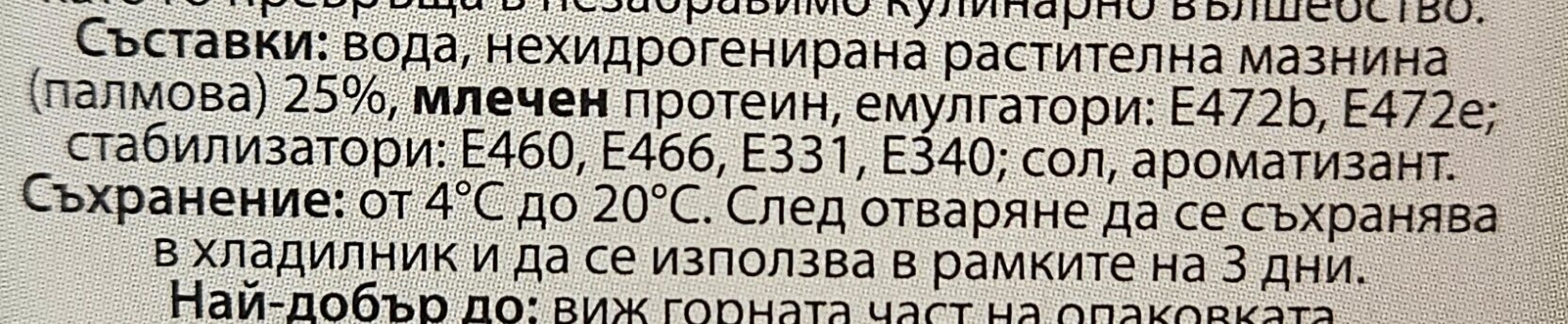 Additives