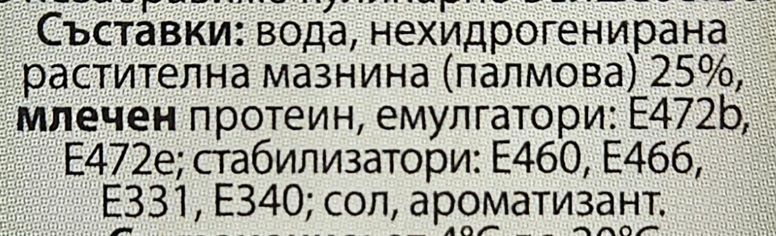 Additives