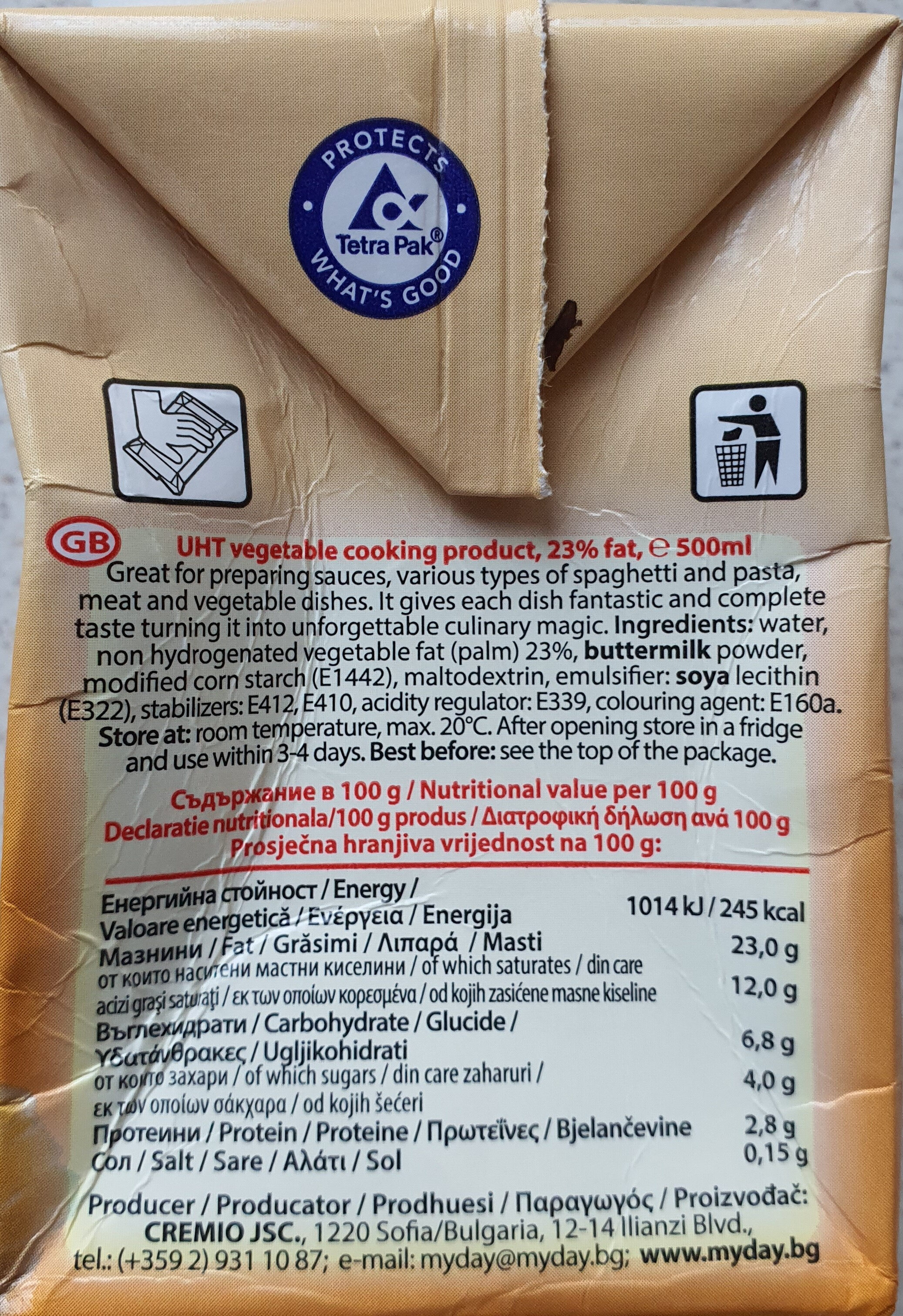 Additives