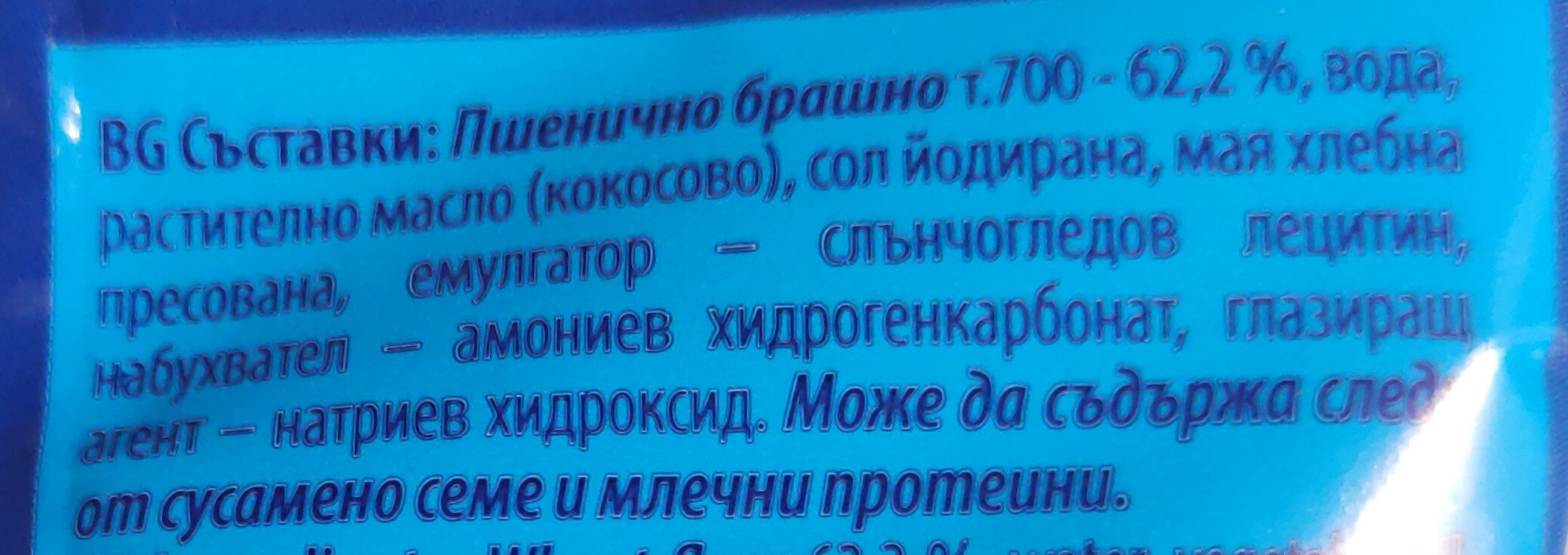 Additives
