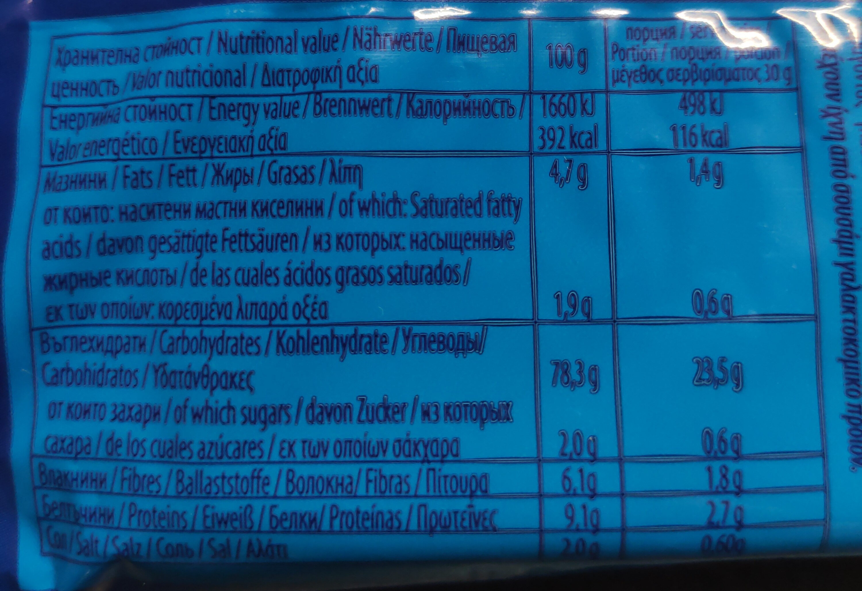 Allergens