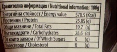 Allergens